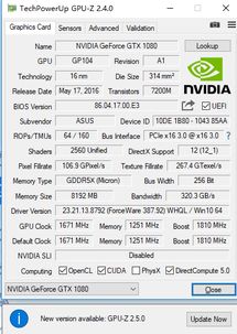 1080显卡参数详解