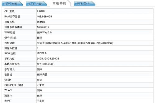 小米青春版配置参数及型号介绍