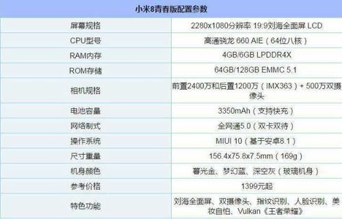 小米青春版配置参数及型号介绍