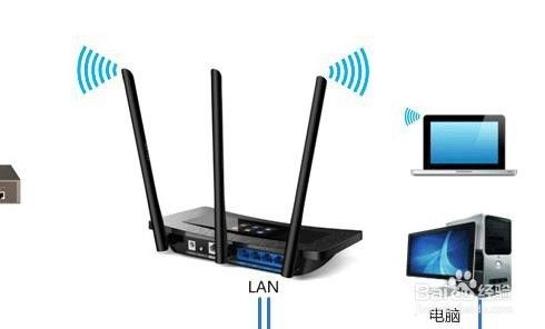 无线路由器如何设置-无线路由器如何设置24G的频率