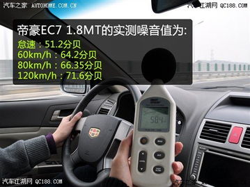 帝豪汽车转速多少(帝豪汽车转速解析)