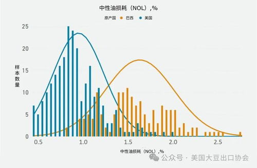汽车油膜温度多少正常(汽车油膜温度的正常范围及其影响因素)