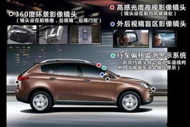 东安汽车排量是多少(东安汽车排量详解，性能与选择的完美结合)