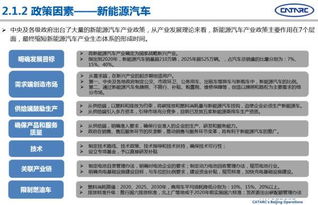 汽车销售还能优惠多少(汽车销售还能优惠多少，市场分析与展望)