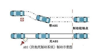 汽车电压每天掉多少(汽车电压每天掉多少,原因、影响与解决方案) 汽车电压每天掉多少(汽车电压每天掉多少,原因、影响与解决方案)