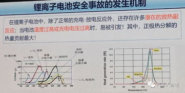 汽车电压每天掉多少(汽车电压每天掉多少,原因、影响与解决方案) 汽车电压每天掉多少(汽车电压每天掉多少,原因、影响与解决方案)