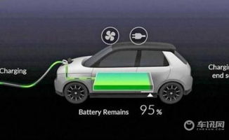 小汽车能开多少里程(小汽车能开多少里程，探究汽车续航能力的影响因素)