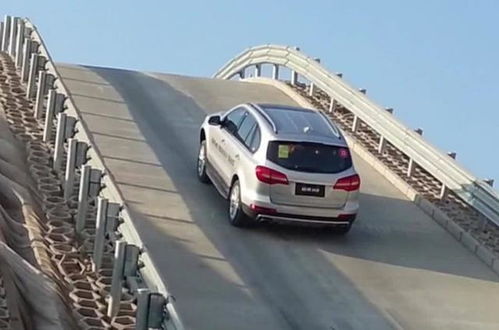 汽车路面坡度多少合适(汽车路面坡度多少合适，探讨与设计准则)