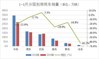 印度汽车过冬气温多少(印度汽车过冬气温分析与适应策略)