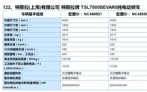 汽车功率最低多少正常(汽车功率最低多少正常，探讨汽车功率与性能的关系)