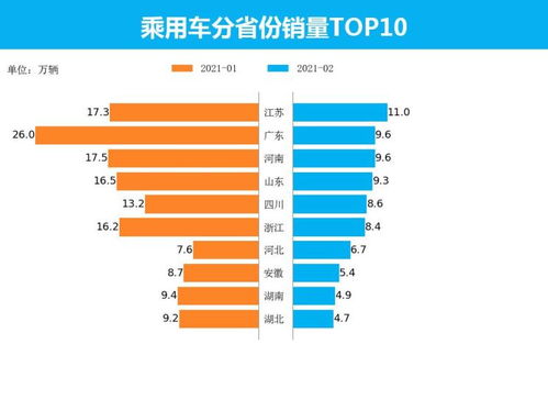 zeekr汽车销量多少(Zeekr汽车销量分析)