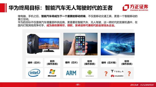 华为汽车店有多少(华为汽车店的数量及布局分析)