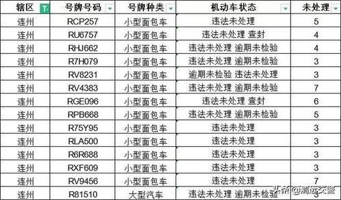 清远汽车美容工资多少(清远汽车美容行业工资水平探究)