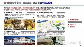 中国有多少闲置汽车(中国有多少闲置汽车，现状分析与未来展望)