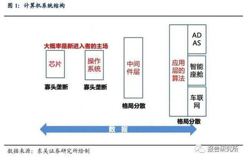 汽车水位到多少cm(汽车水位监测的重要性及其适宜水位深度解析)