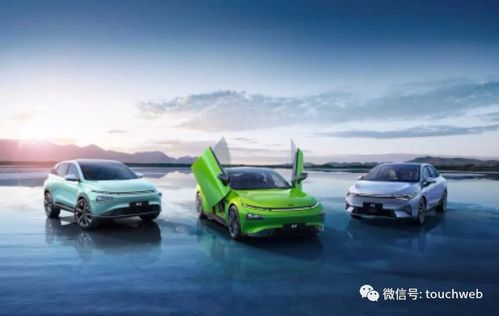 2022年汽车补贴多少(关于2022年汽车补贴数额的探讨)
