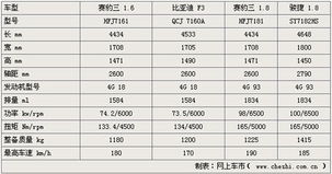汽车壁挂包价格多少(汽车壁挂包价格解析，多重因素决定最终定价)