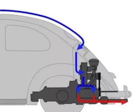 汽车吸多少升空气(汽车吸多少升空气，探究汽车引擎的空气需求量)