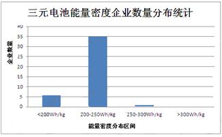 汽车 残值率 多少(汽车残值率究竟多少？深度解析汽车行业的剩余价值之谜)