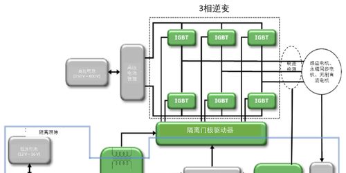 汽车音质高音调多少(汽车音质高音调多少，解析与提升策略)