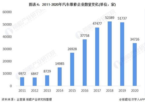 标志汽车印度售价多少(标志汽车印度售价多少，深度解析与趋势预测)