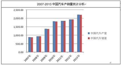 标志汽车印度售价多少(标志汽车印度售价多少，深度解析与趋势预测)
