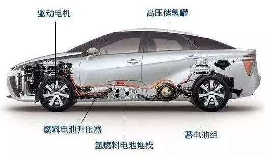 汽车深度除尘费用多少(汽车深度除尘费用多少，全面解析与比较)