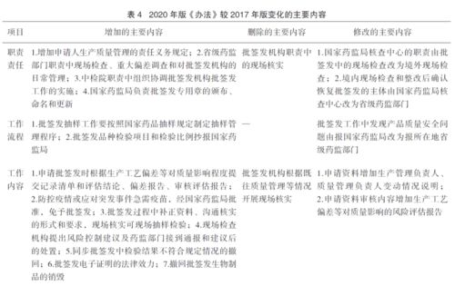汽车皮带 库存多少(汽车皮带库存量的管理与优化策略探讨)