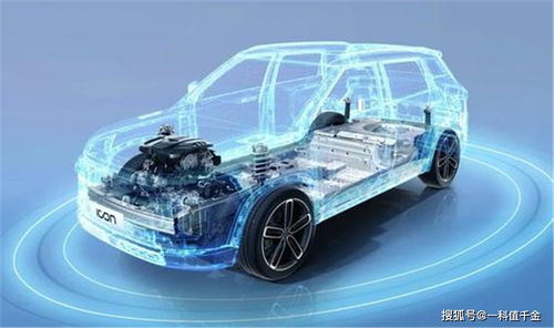 八饼汽车有多少(八饼汽车有多少，探索汽车行业的奥秘与变迁)