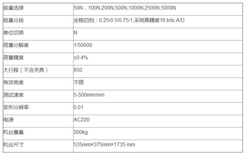 汽车多少号牌扣多少分多少钱(汽车多少号牌扣多少分多少钱，全面解读中国交通法规中的汽车违章扣分与罚款制度)