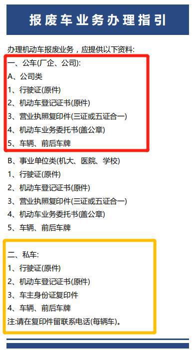 南充汽车报废补助多少(南充汽车报废补助政策及具体补助金额解析)