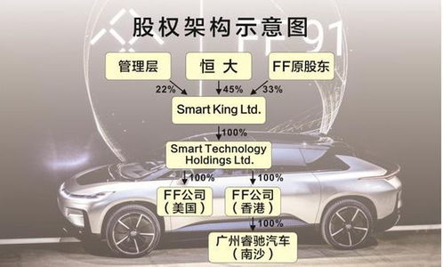 汽车低压能贷多少(汽车低压贷款，了解你能贷多少)