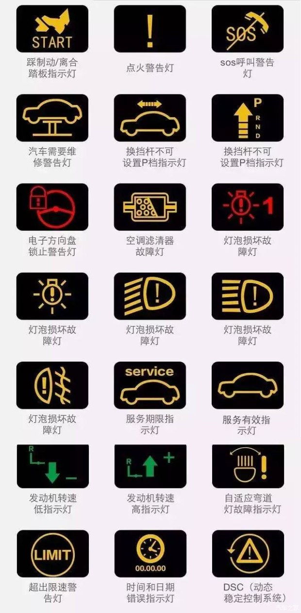 汽车故障标志多少米(汽车故障标志多少米，深入了解与应对之策)