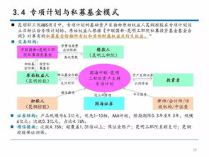 学汽车要多少学费(学汽车要多少学费，全面解析汽车教育费用)