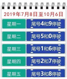 深圳汽车限号多少(深圳汽车限号措施详解)