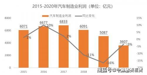 汽车助力油油温多少(汽车助力油油温研究，影响因素与适宜范围)