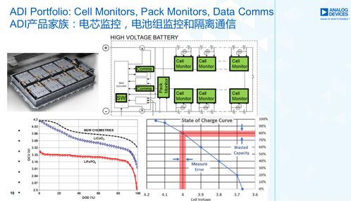 汽车信号电压多少正常(汽车信号电压多少正常，解析汽车电力系统的电压稳定性)