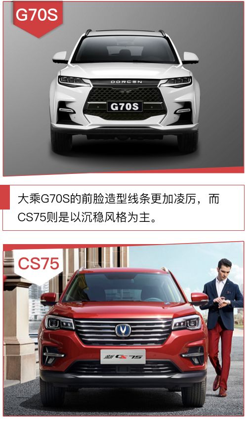 汽车坑多少钱(汽车坑价解析，究竟多少钱才是合理的？