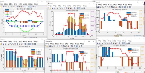 汽车远程调度多少合适(汽车远程调度多少合适，平衡效率与成本的考量)