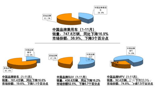 汽车远程调度多少合适(汽车远程调度多少合适，平衡效率与成本的考量)