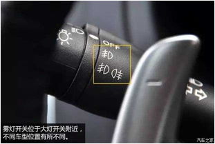 汽车led雾灯多少瓦(汽车LED雾灯瓦数解析，功率与性能的完美融合)