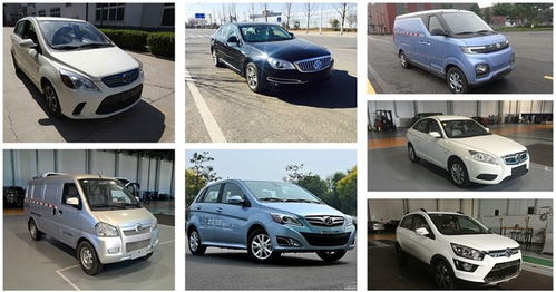 北京汽车有多少车辆(北京汽车数量概览，车辆数量及其影响)