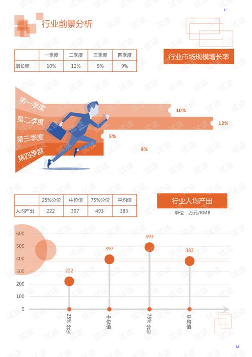 共享汽车需求有多少(共享汽车需求有多少，市场分析与展望)