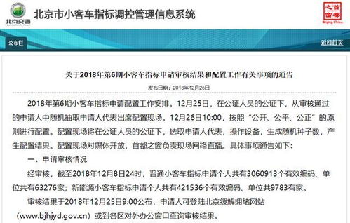 汽车摇号多少合适(汽车摇号多少合适，理性看待摇号数量与购车需求的平衡)