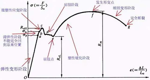 汽车大灯罩厚度多少(汽车大灯罩厚度解析，影响因素与测量方法)