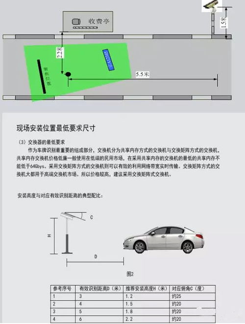 汽车高速转速控制多少(汽车高速转速控制策略解析)