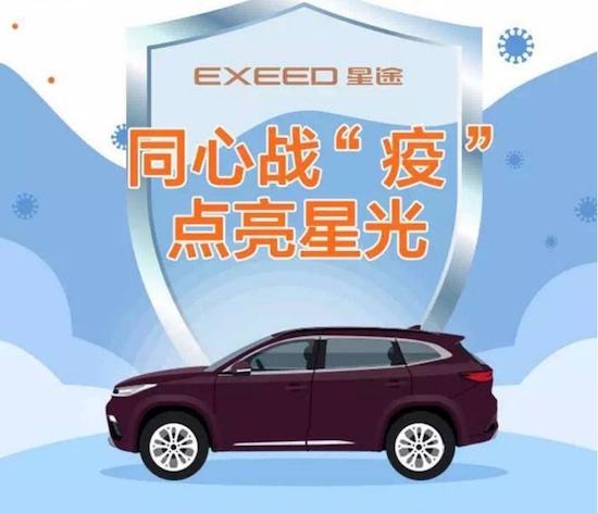 疫情期间汽车优惠多少(疫情期间汽车优惠深度解析)