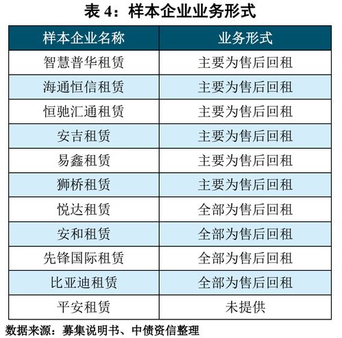 汽车测控岗位有多少(汽车测控岗位的数量及其重要性)