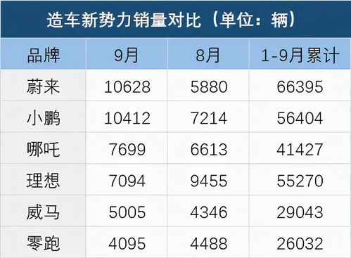 汽车测控岗位有多少(汽车测控岗位的数量及其重要性)