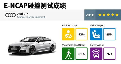 汽车侧围多少合适(汽车侧围设计的合适尺寸探讨)